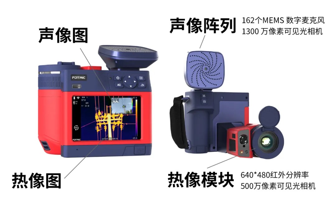 FOTRIC 360MiX声热成像仪.jpg