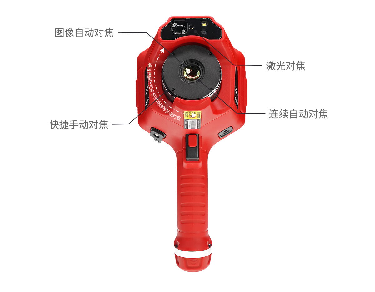 TurboFocus智能对焦系统.png