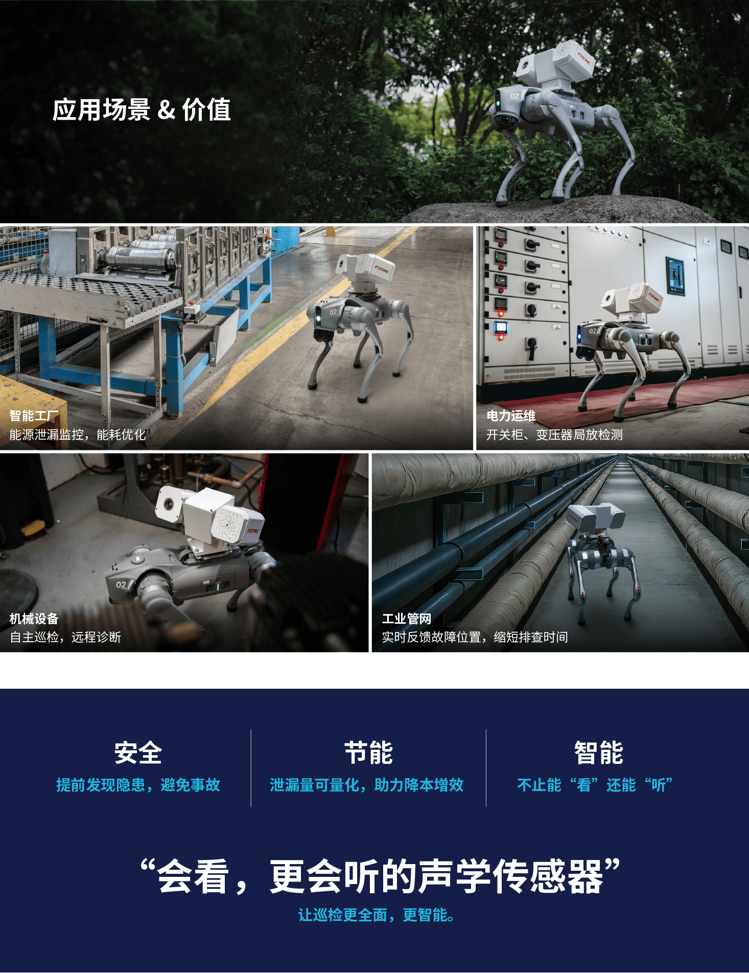 声学传感器丰富应用场景.png 声学传感器丰富应用场景.png